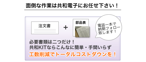 工数削減でトータルコストダウンを